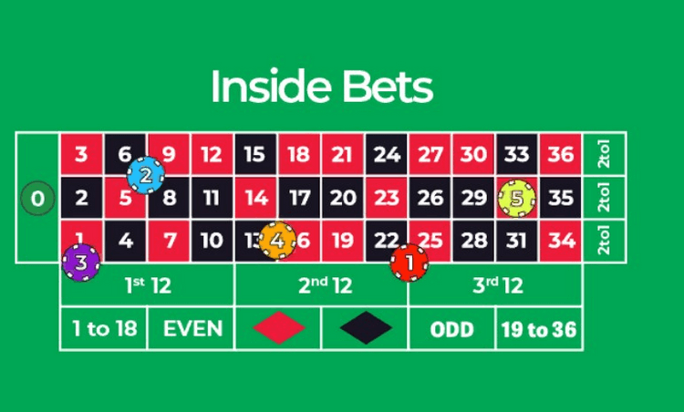 Khám phá online casino i sverige và những ưu đãi hấp dẫn từ online casino i sverige