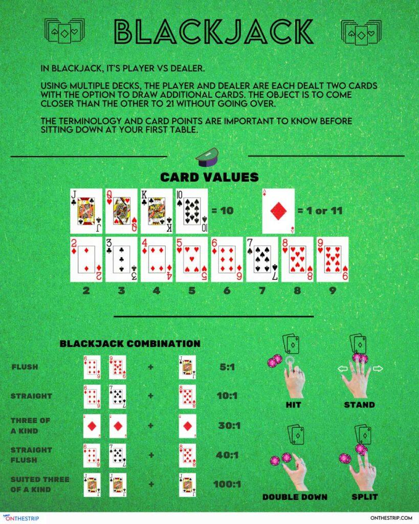 Khám phá top casino trực tuyến tốt nhất Việt Nam với nhiều ưu đãi hấp dẫn