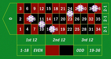 Khám phá trải nghiệm hấp dẫn với game rut phieu và mẹo chiến thắng trong game rut phieu