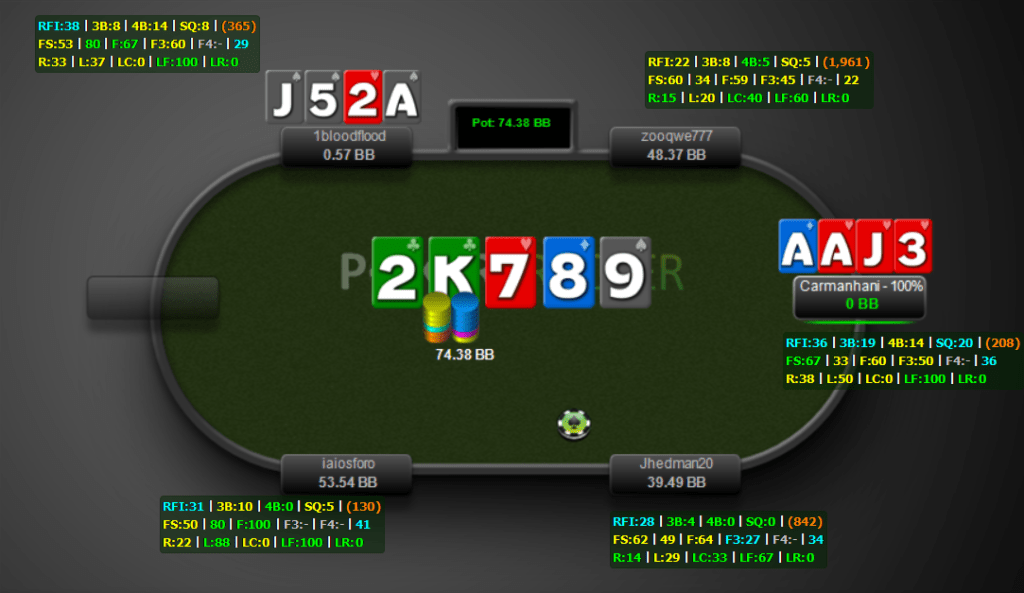 Khám phá thế giới online casino spielgeld và những trải nghiệm giải trí hấp dẫn