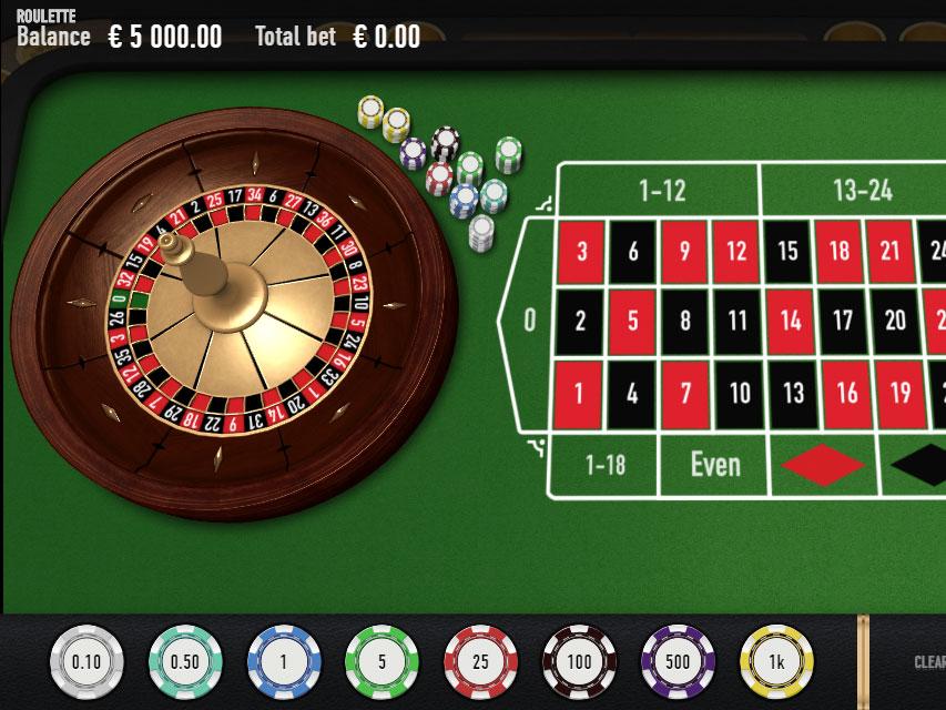 Khám phá thế giới game đại ca ra tù với những trải nghiệm hấp dẫn dành cho người chơi