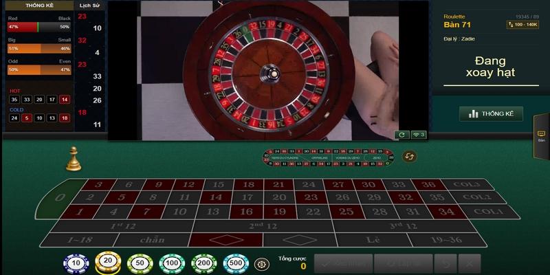 Khám phá trải nghiệm thú vị cùng lucky wheel và cơ hội giành giải thưởng lớn với lucky wheel
